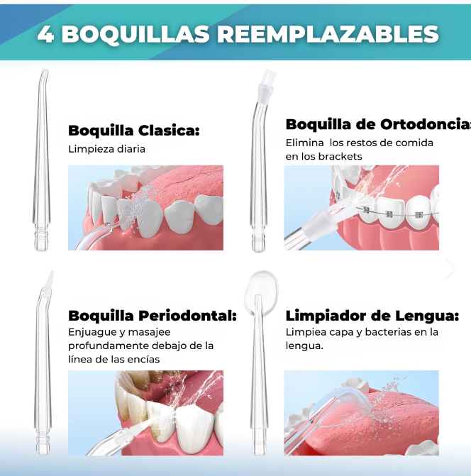 Irrigador Bucal
